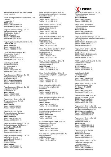 Anschriftenliste Gesamt Juli 2008 extern - FIEGE relog