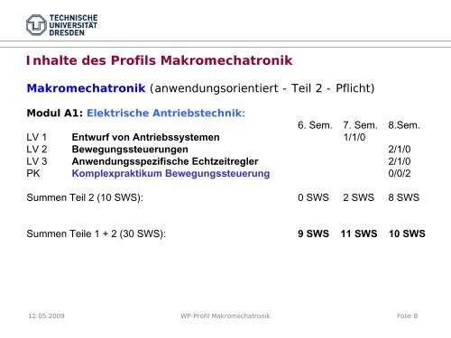 Makromechatronik - Fakultät Elektrotechnik und Informationstechnik