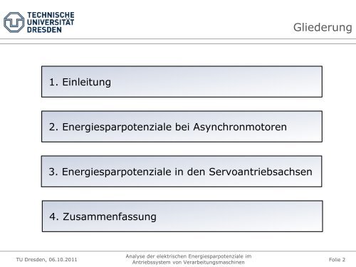 Analyse der elektrischen Energiesparpotenziale im Antriebssystem ...