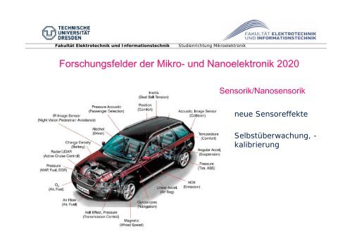 Die Studienrichtung Mikroelektronik - Fakultät Elektrotechnik und ...