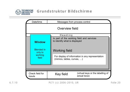 Mensch-Prozess-Kommunikation - Fakultät Elektrotechnik und ...