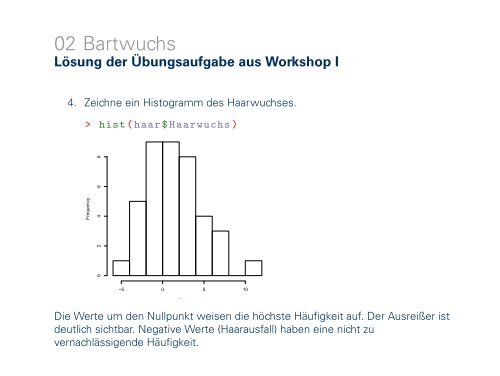 R-Workshop II - Inferenzstatistik