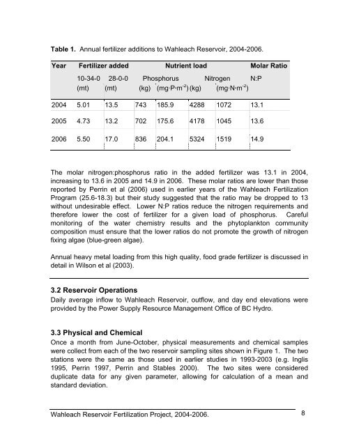 Wahleach Project Water Use Plan Wahleach Reservoir ... - BC Hydro