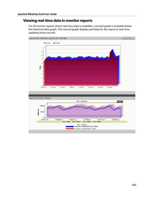 Ipswitch WhatsUp Gold User Guide - Ipswitch Documentation Server