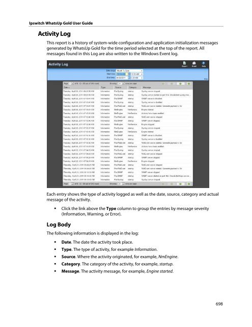 Ipswitch WhatsUp Gold User Guide - Ipswitch Documentation Server