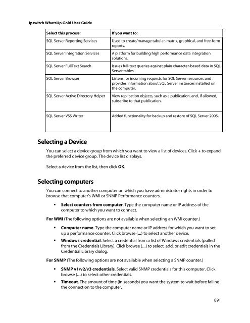 Ipswitch WhatsUp Gold User Guide - Ipswitch Documentation Server