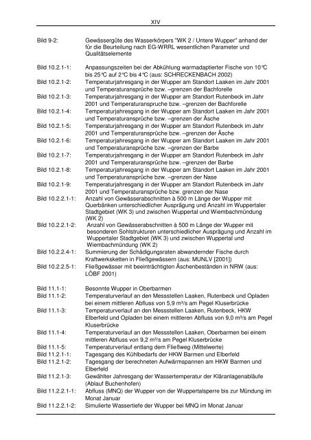 Abschlussbericht (pdf | 14,1 MB) - Wupperverband