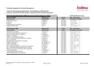 Schedule Management - BDEW