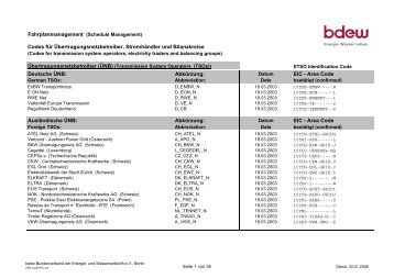 Schedule Management - BDEW