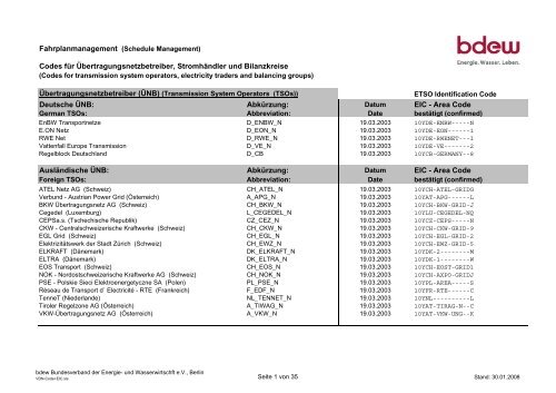 Schedule Management - BDEW