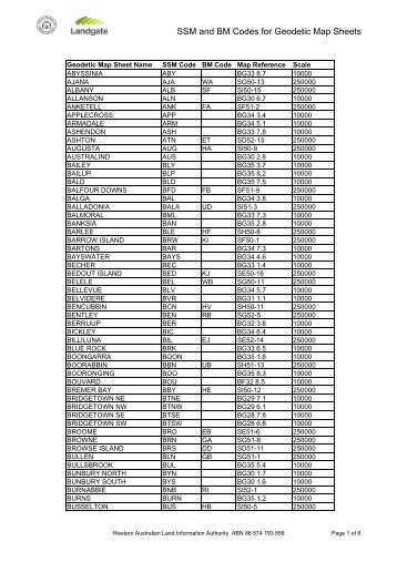 GOLA map names/codes. (PDF format)