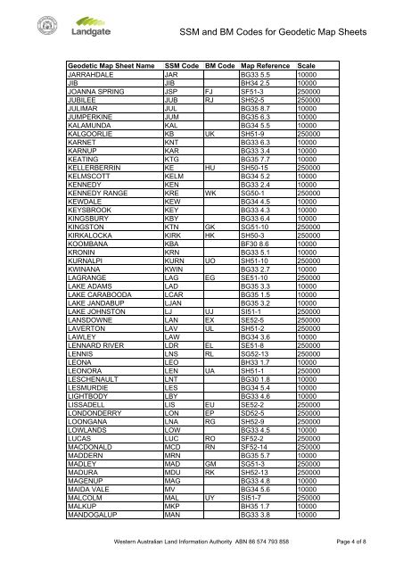 GOLA map names/codes. (PDF format)