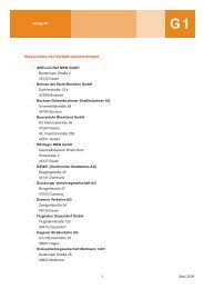 G 4 - Stadtwerke Remscheid