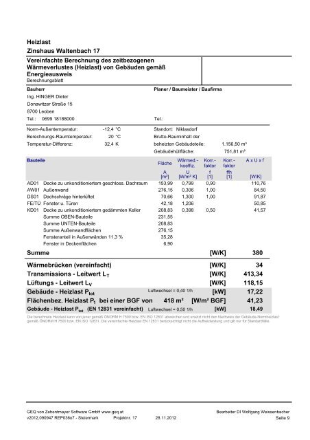 bauphysikalischer nachweis - Immobilien Datenbank