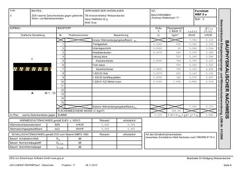 bauphysikalischer nachweis - Immobilien Datenbank