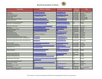 Bicycle Associations in Illinois - State of Illinois