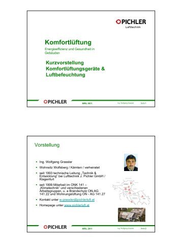 Fa. Pichlerluft (Hr. Ing. Grassler) - raumluft.org » Mensch