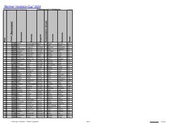 "Berliner Yardstick-Cup" 2004 - Seglerinfo.de