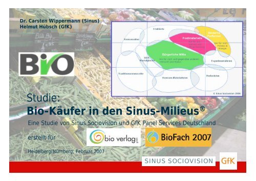 Studie: Bio-Käufer in den Sinus-Milieus® - Sinus Institut