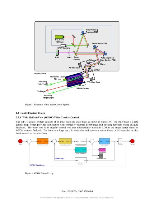 High Energy Laser Testbed for Accurate Beam Pointing Control