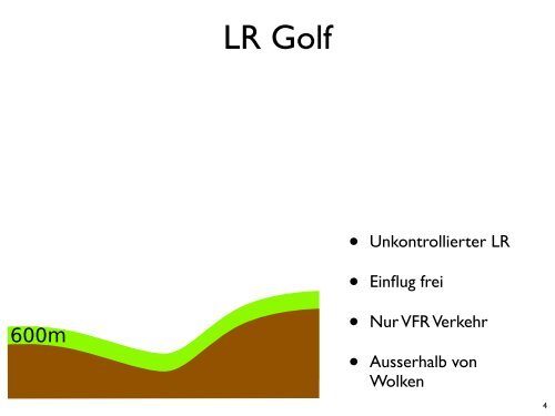 Luftraum Schweiz 2009 von Kurt Oswald PDF 12.3