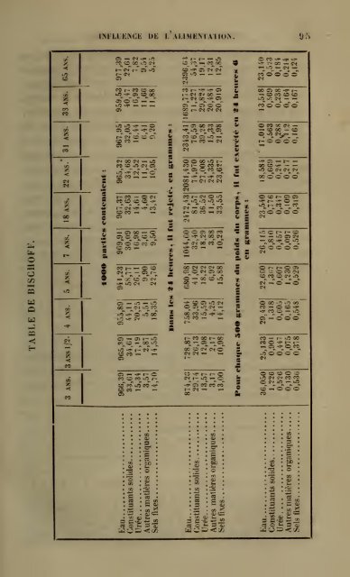 PDF - Internet Archive