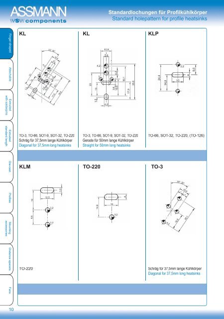 Catalog Thermal Management Products - ASSMANN Electronic GmbH