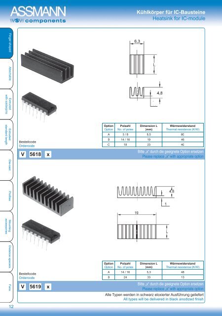 Catalog Thermal Management Products - ASSMANN Electronic GmbH