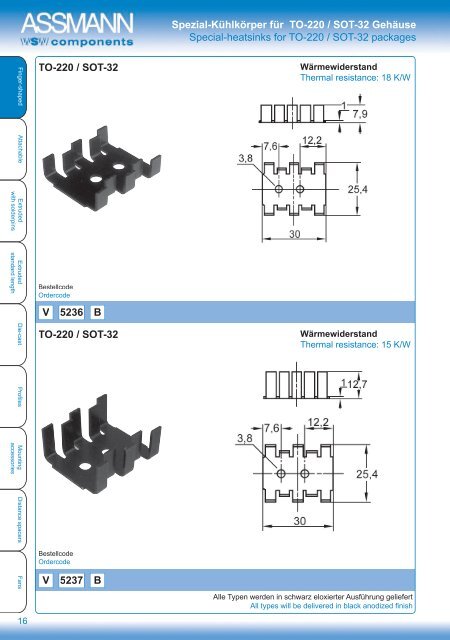 Catalog Thermal Management Products - ASSMANN Electronic GmbH