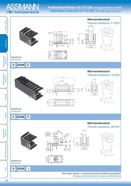 Catalog Thermal Management Products - ASSMANN Electronic GmbH