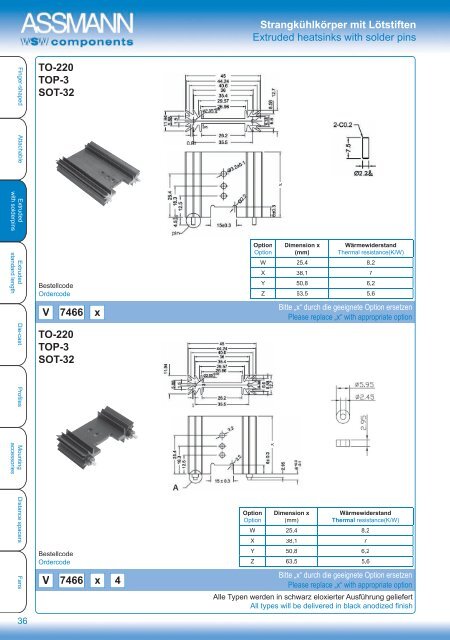 Catalog Thermal Management Products - ASSMANN Electronic GmbH