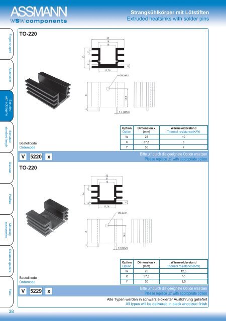 Catalog Thermal Management Products - ASSMANN Electronic GmbH