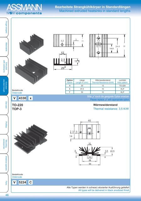 Catalog Thermal Management Products - ASSMANN Electronic GmbH