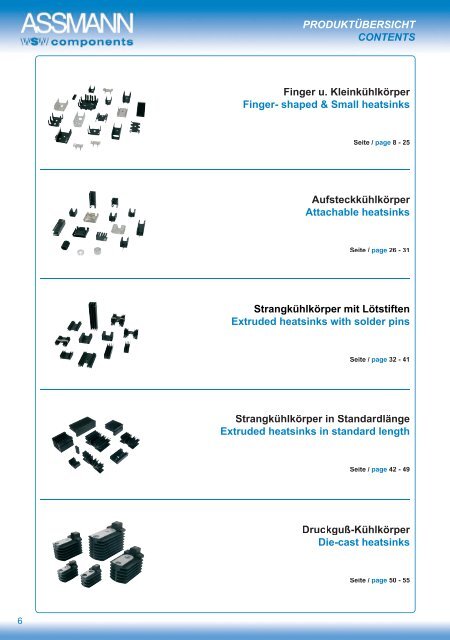 Catalog Thermal Management Products - ASSMANN Electronic GmbH