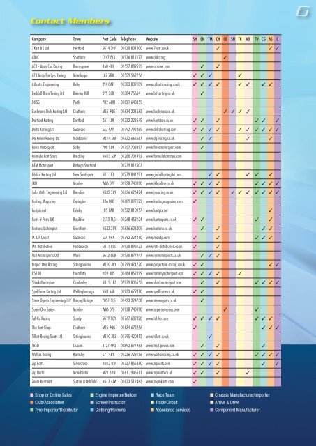 ABkc 8 page - Association of British Kart Clubs