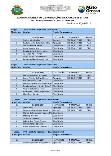 acompanhamento de nomeações de cargos efetivos - Sad