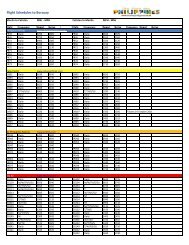 Flyrfd Flight Schedule 2022 Flight Schedules - Departures - Flyrfd.com