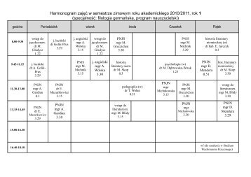 plany zajęć na semestr letni 2011/2012