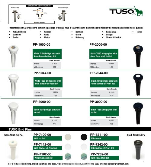 Graph Tech Tusq End Pin White with no Dot PP-7100-00 NEW