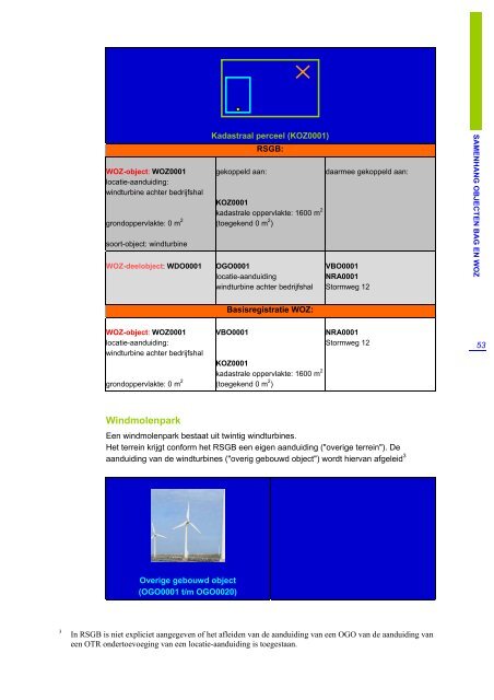 Samenhang BAG en WOZ objecten