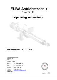 Operating manual A4 and A4w - Euba-Antriebstechnik Eller GmbH