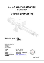 Operating manual D4  and D4w - Euba-Antriebstechnik Eller GmbH