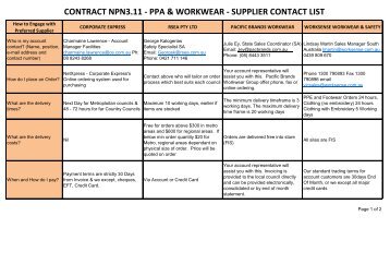 Supplier Contact - Workwear and PPA - Local Government ...