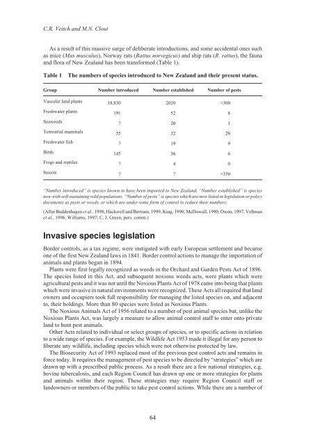 Alien Species.vp - IUCN