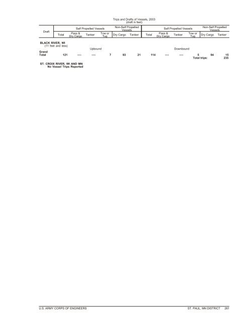 cover2 .vp - Institute for Water Resources - U.S. Army