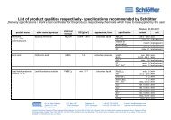 List of product qualities respectively- specifications ... - schloetter.de