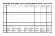 former state ffa officers and their home chapters - Oklahoma FFA ...