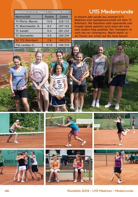 Medenrunde - Tennisclubs Erlenbach e.V.