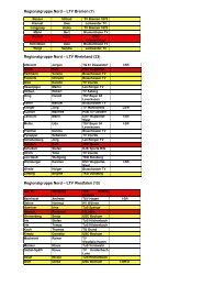 Regionalgruppe Nord – LTV Bremen (7)