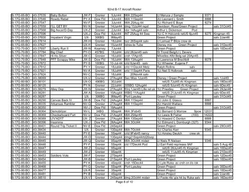 92nd B-17 Aircraft Roster Page 1 of 10 Production Series Serial ...